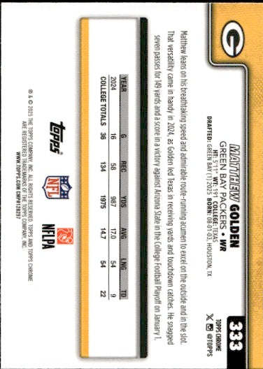 2025 Topps Chrome Matthew Golden Rookie RC #333 Green Bay Packers