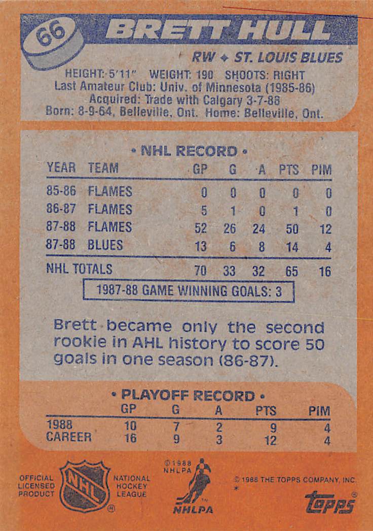 1987 Topps Brett Hull Rookie #66 St. Louis Blues