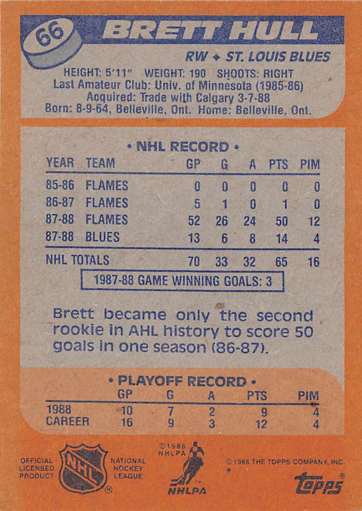 1988-89 Topps Brett Hull Rookie #66 St. Louis Blues
