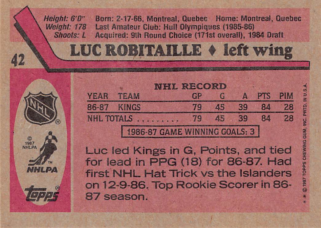 1987-88 Topps Luc Robitaille Rookie #42 Los Angeles Kings