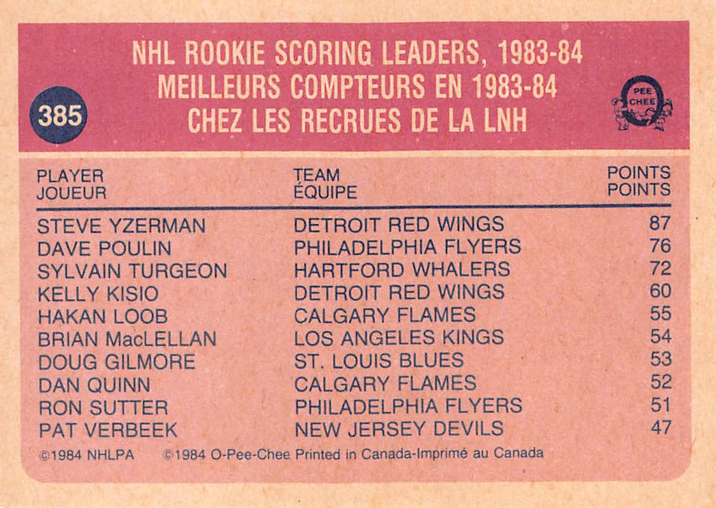 1984-85 O-Pee-Chee Steve Yzerman Rookie #385 Detroit Red Wings