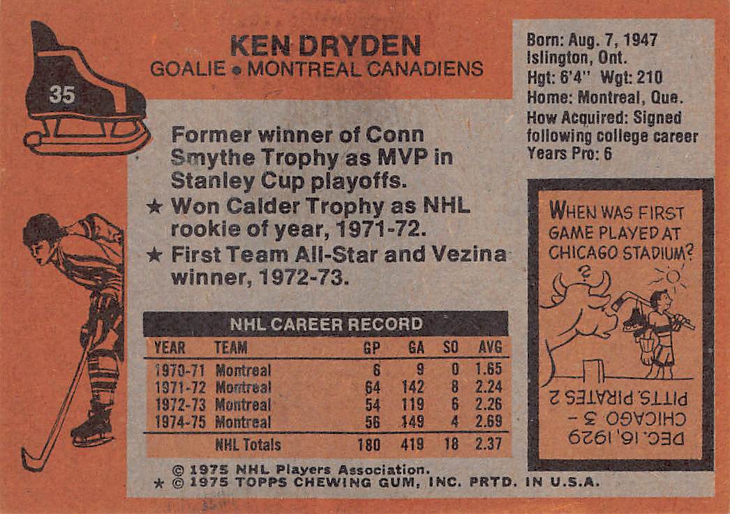 1975-76 Topps Ken Dryden #35 Montreal Canadiens