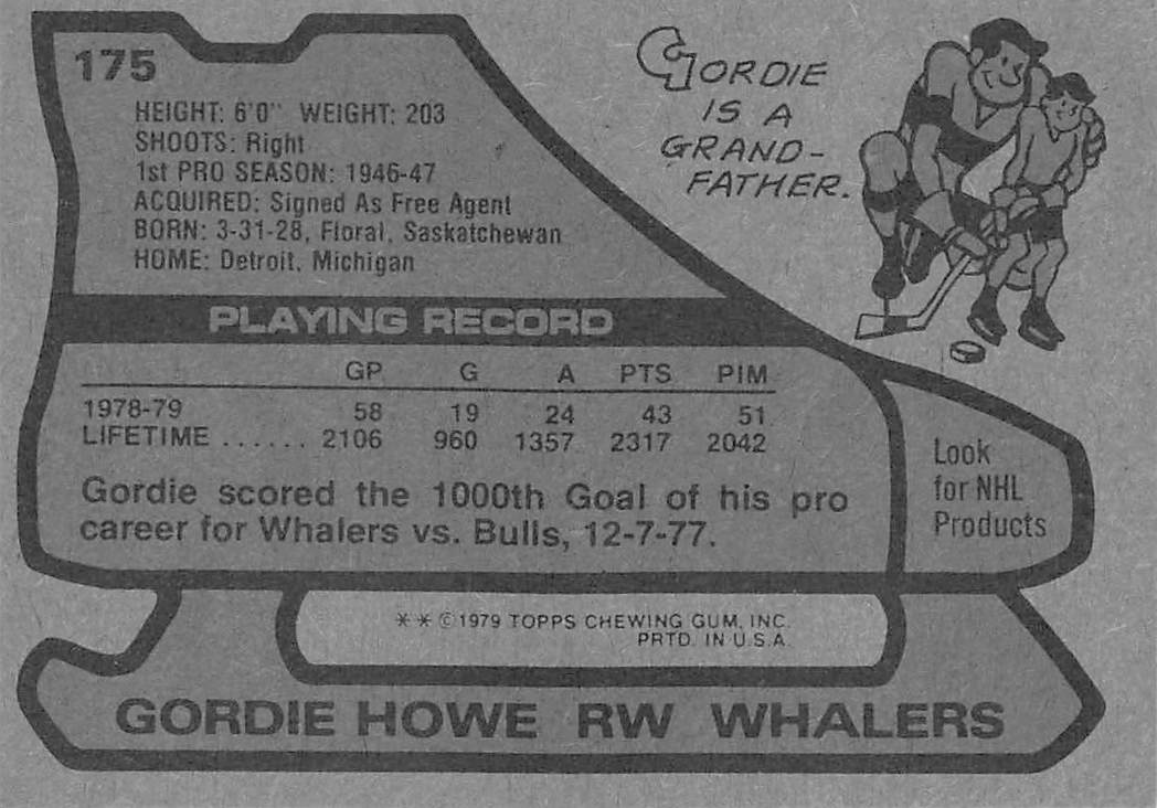 1979-80 Topps Gordie Howe #175 Hartford Whalers