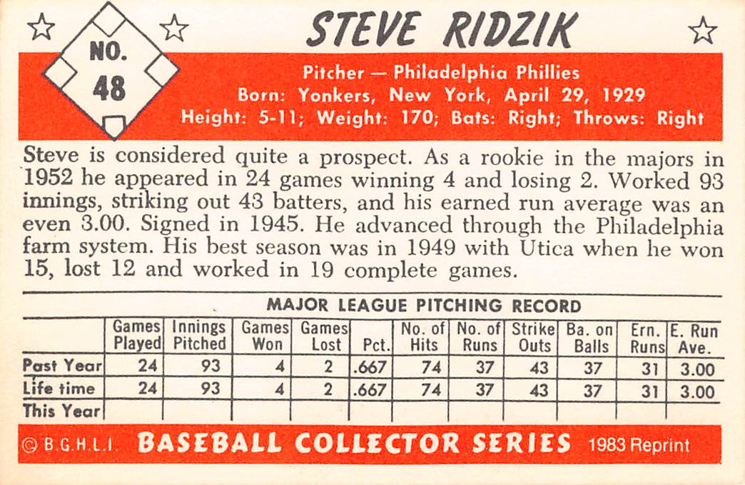 1983 B.G.H.L.I. Baseball Collector Series Steve Ridzik Autograph #48 Phillies