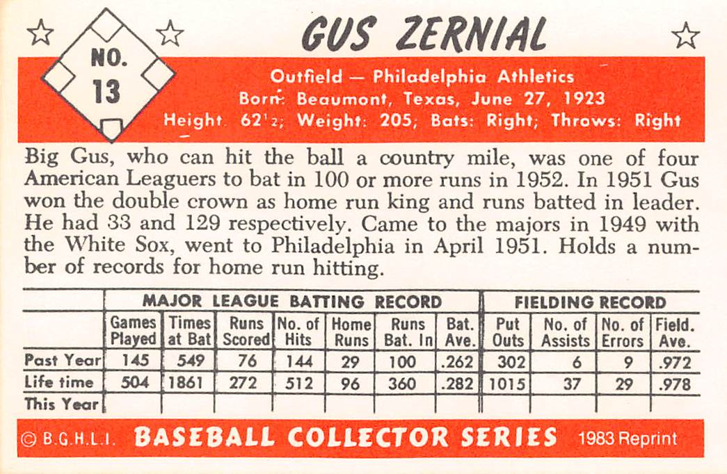 1983 B.G.H.L.I. Baseball Series Gus Zernial Reprint Autograph #13 Athletics