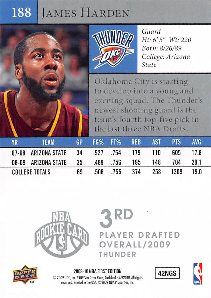 2009-10 Upper Deck First Edition James Harden Rookie #188 Oklahoma City Thunder