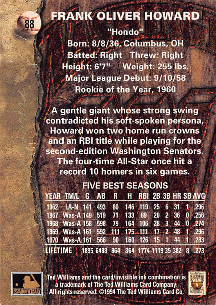 1994 Ted Williams Frank Howard Autograph #88 Washington Senators