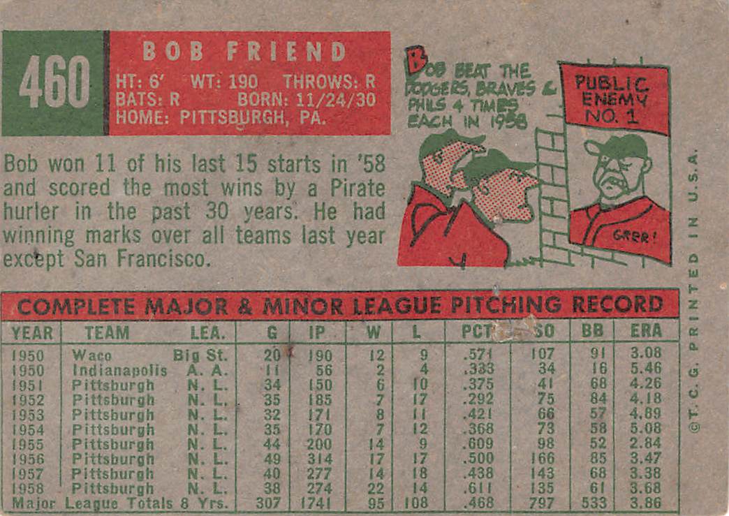 1959 Topps Bob Friend Autograph #460 Pittsburgh Pirates