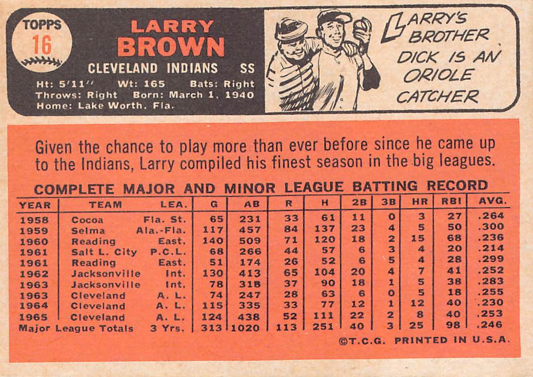 1966 Topps Larry Brown Autograph #16 Cleveland Indians