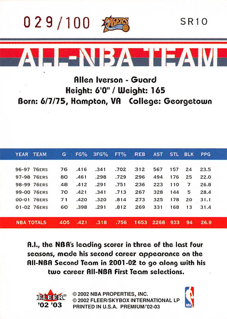2002-03 Fleer Premium All-NBA Team Allen Iverson /100 #SR10 Philadelphia 76ers