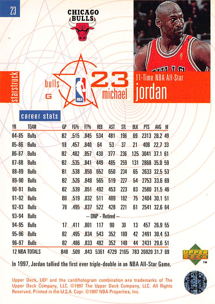 1997-98 Upper Deck UD3 Michael Jordan #23 Chicago Bulls