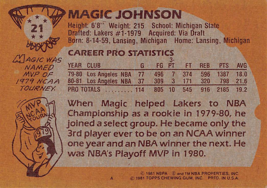 1981-82 Topps Magic Johnson #21 Los Angeles Lakers