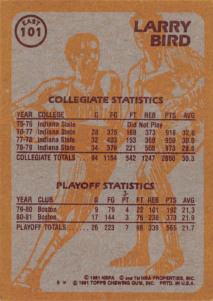 1981-82 Topps Larry Bird #E101 Boston Celtics