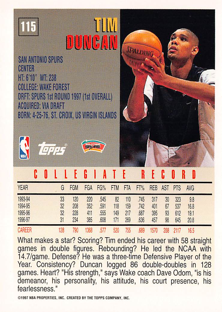1997-98 Topps Tim Duncan Rookie #115 San Antonio Spurs
