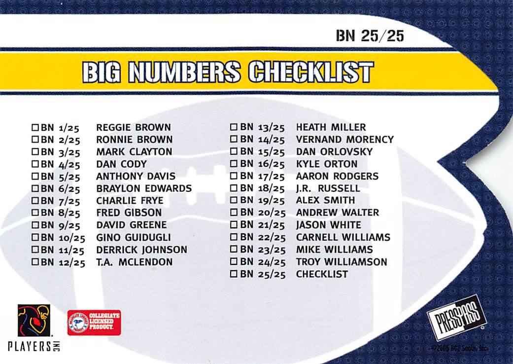 2005 Press Pass Big Numbers Aaron Rodgers Die-Cut Rookie #BN 25/25 Golden Bears
