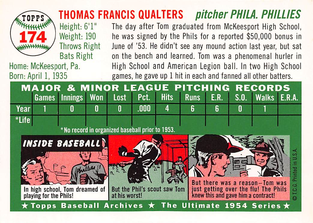 1994 Topps Archives The Ultimate 1954 Series #174 Phillies