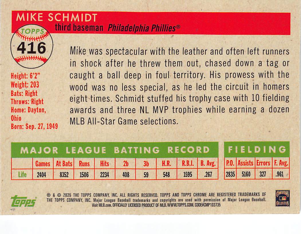2025 Topps Chrome Mike Schmidt Purple Vibrations Autograph /250 #416 Phillies