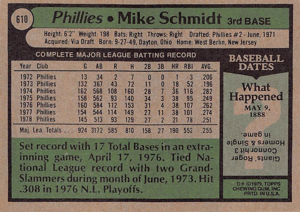1979 Topps Mike Schmidt #610 Philadelphia Phillies