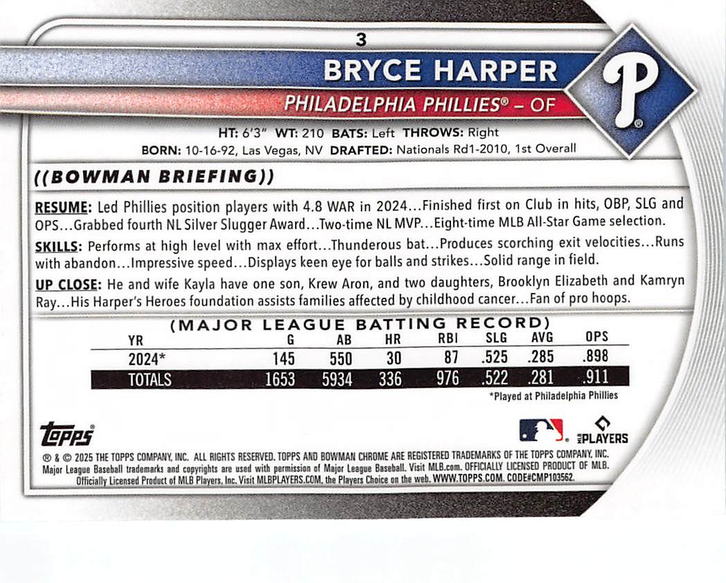 2025 Bowman Chrome Bryce Harper Blue Mojo Refractor /150 #3 Phillies