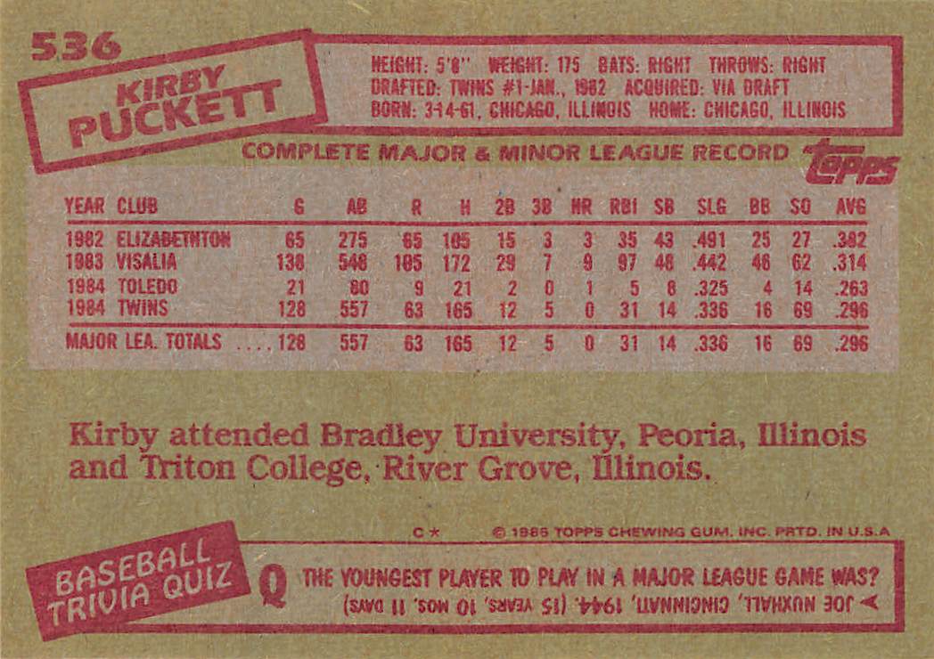 1986 Topps Kirby Puckett Rookie #536 Minnesota Twins