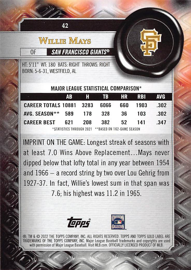 2022 Topps Gold Label Willie Mays Class 1 Red /75 #42 San Francisco Giants