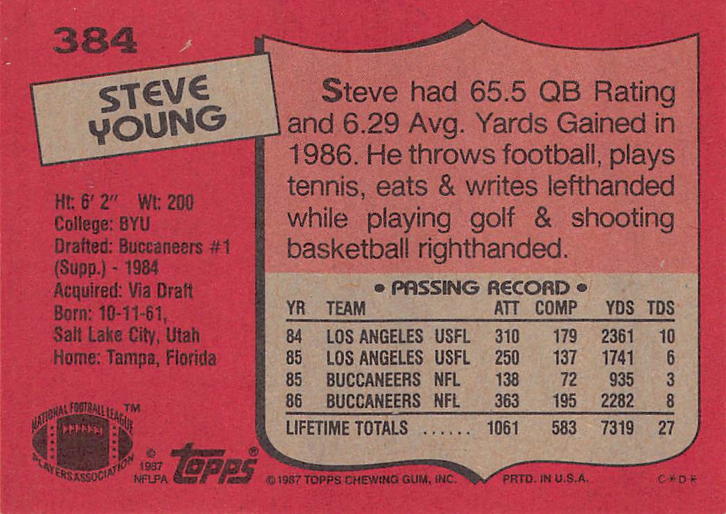 1987 Topps Steve Young #384 Tampa Bay Buccaneers San Francisco 49ers