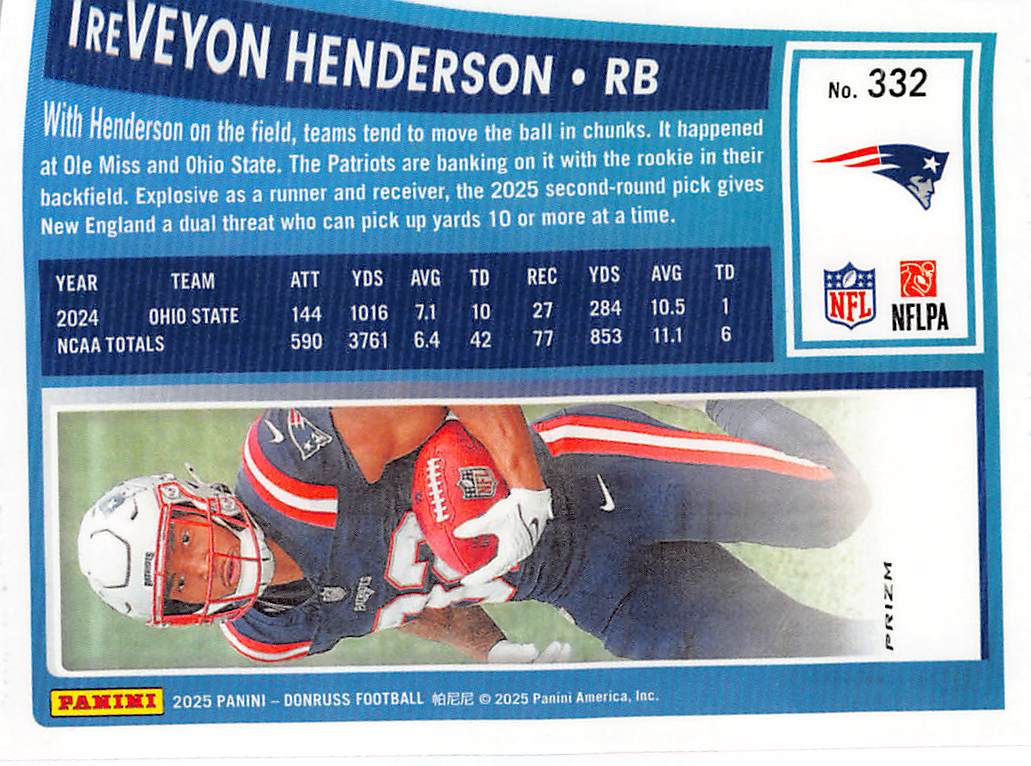 2025 Panini Donruss Optic TreVeyon Henderson Red Pandora Rookie #332 Patriots