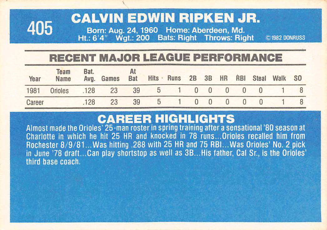 1982 Donruss Cal Ripken Jr. Rookie #405 Baltimore Orioles