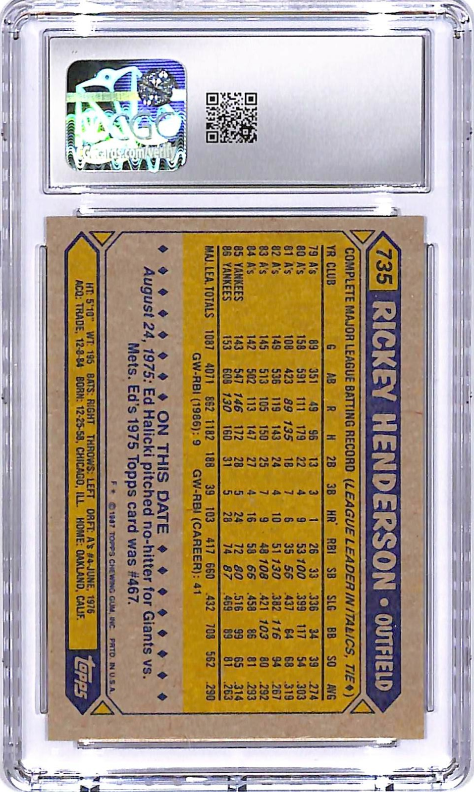 1987 Topps Rickey Henderson #735 CGC 9 Yankees
