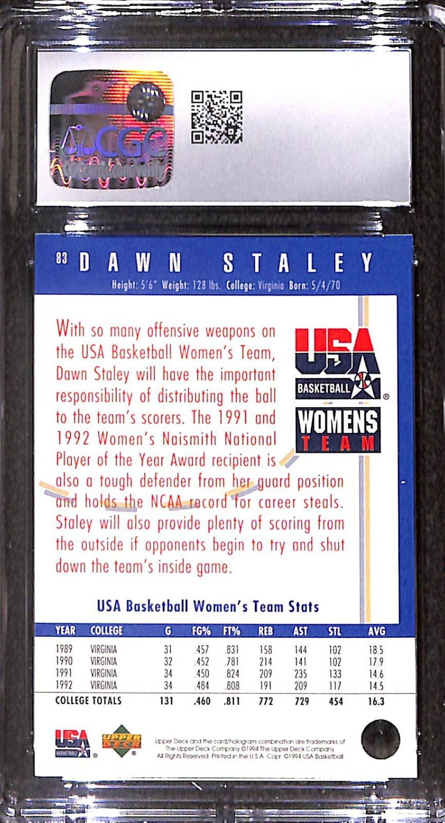 1994 Upper Deck USA Basketball - Dawn Staley #83 Rookie Card CGC 10 Gem Mint