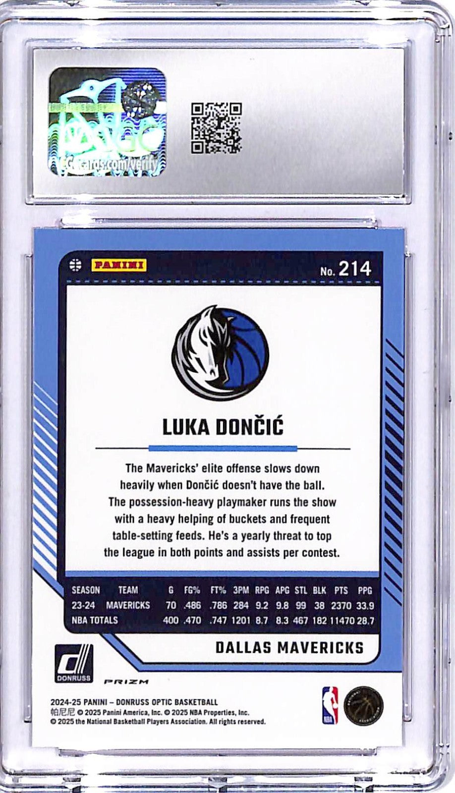 2024-25 Donruss Optic Luka Doncic Hyper Pink #214 CGC 10 Mavericks