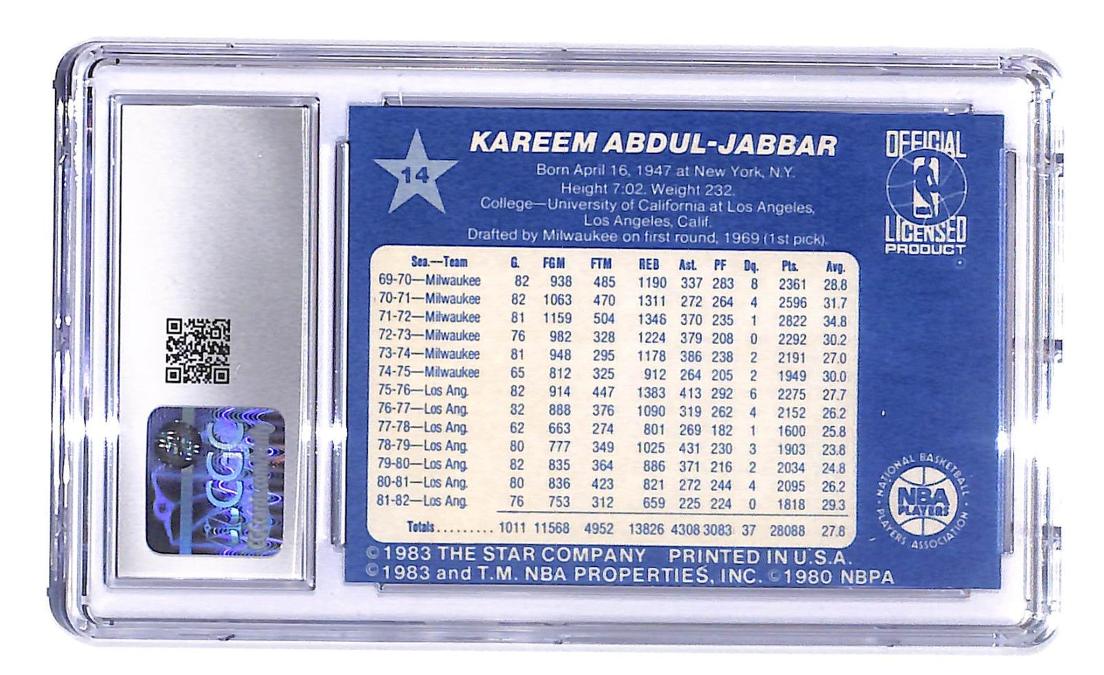 1983 Star NBA All-Star Game - Kareem Abdul-Jabbar #14 CGC 7 West All-Star HOF