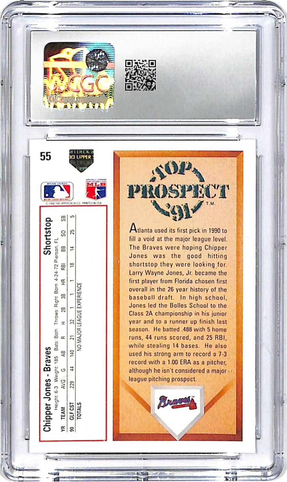 1991 Upper Deck Chipper Jones Rookie RC Top Prospect CGC 10 #55 Braves