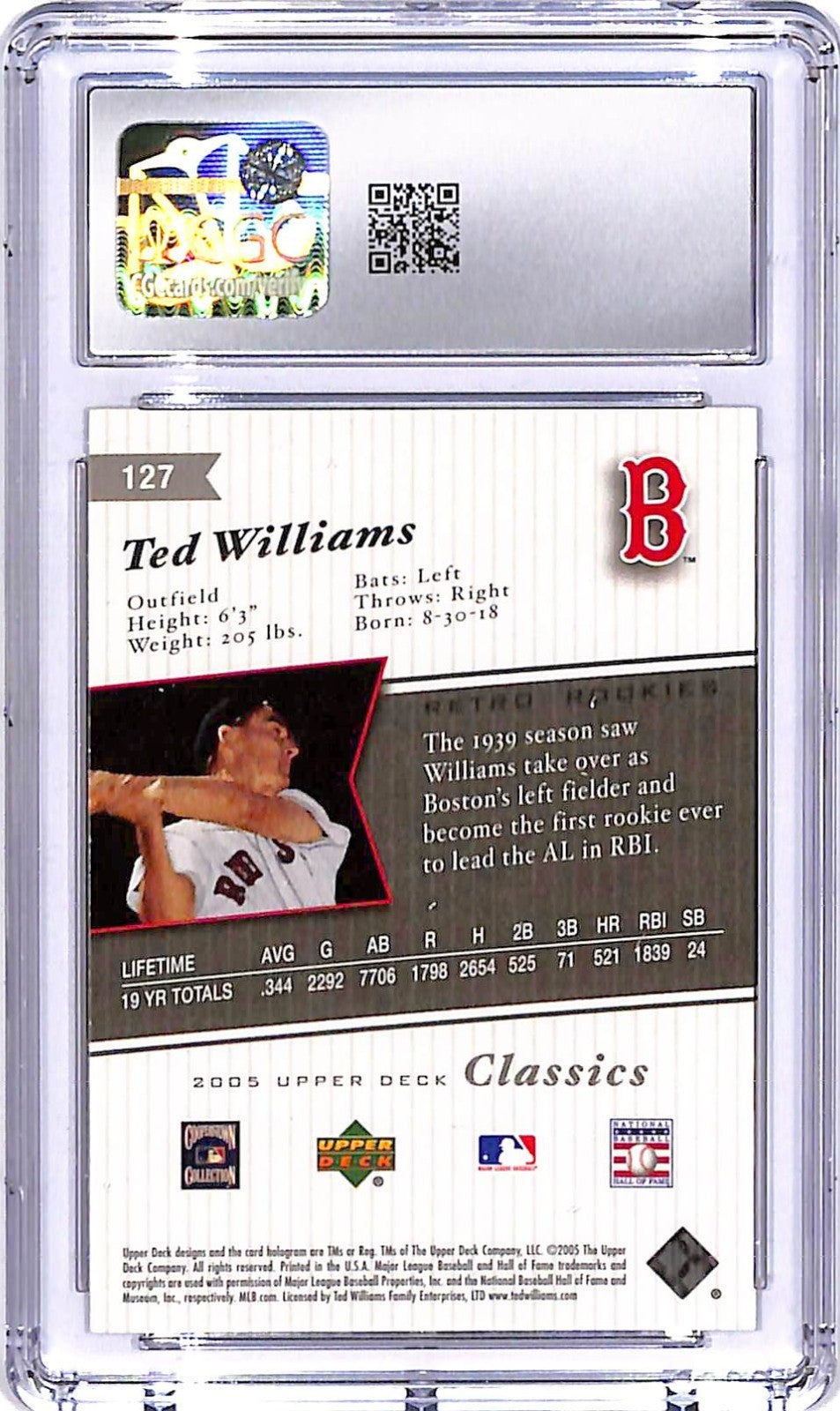 2005 Upper Deck Classics Ted Williams #127 CGC 9.5 Red Sox