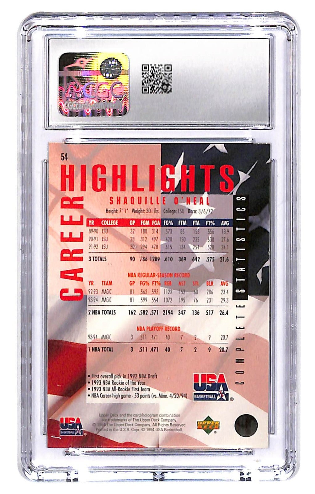 1994 Shaquille O'NealUpper Deck USA Basketball - #54 CGC Mint 10
