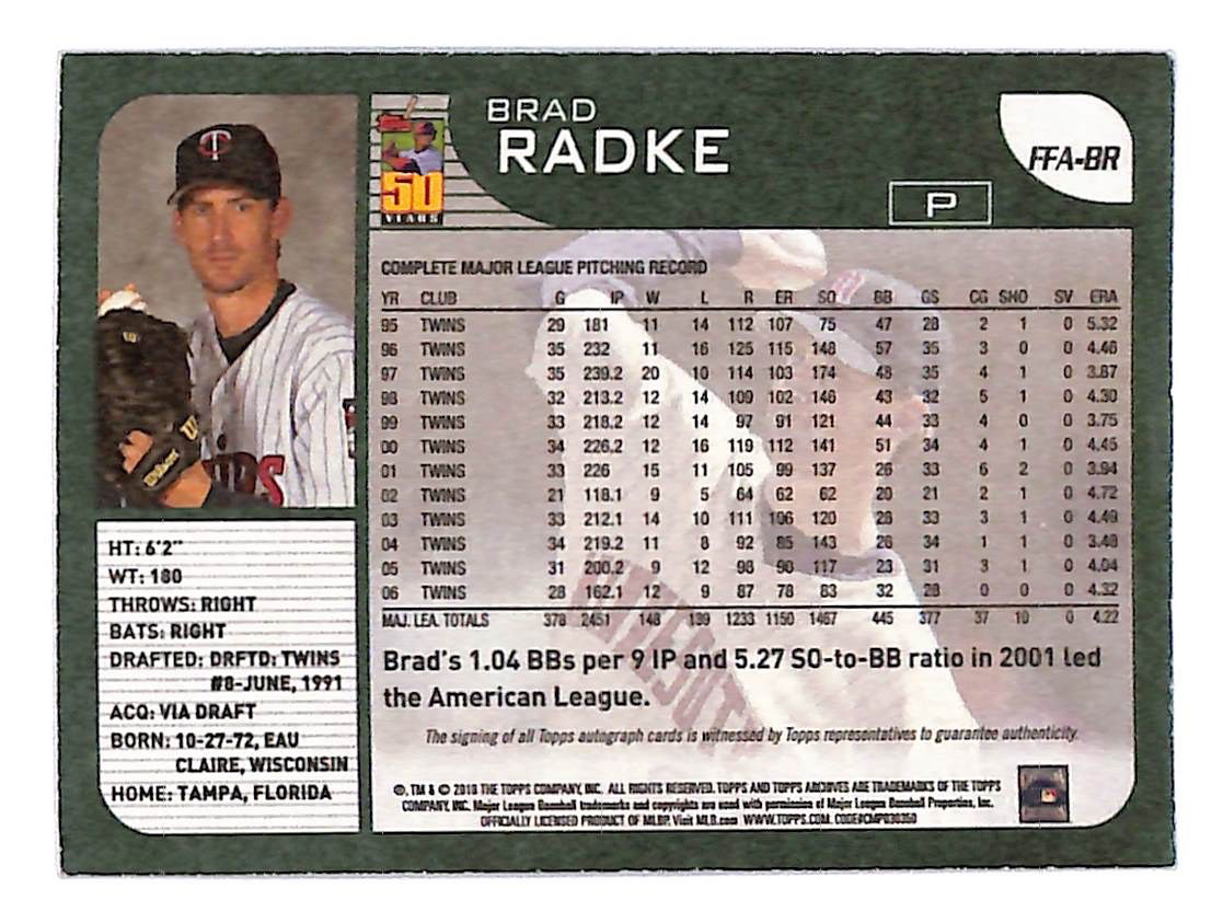 2018 Brad Radket Topps Archives Fan Favorites Autograph - FFA-BR