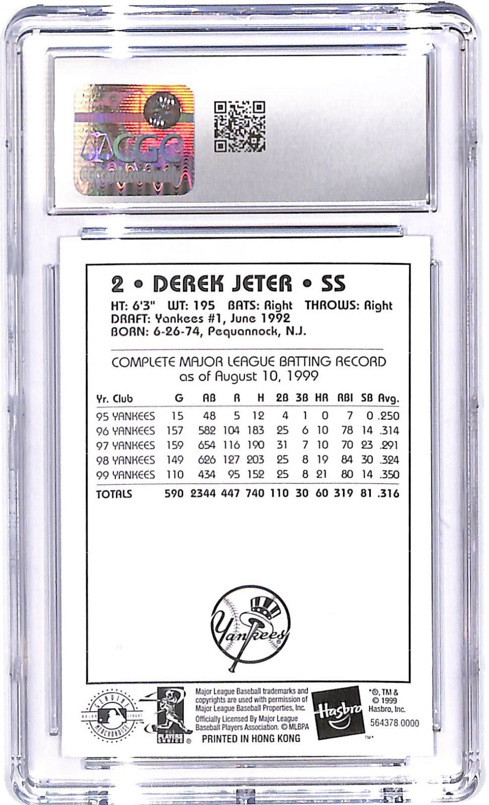 2000 Derek Jeter Hasbro Starting Lineup CGC Mint 10