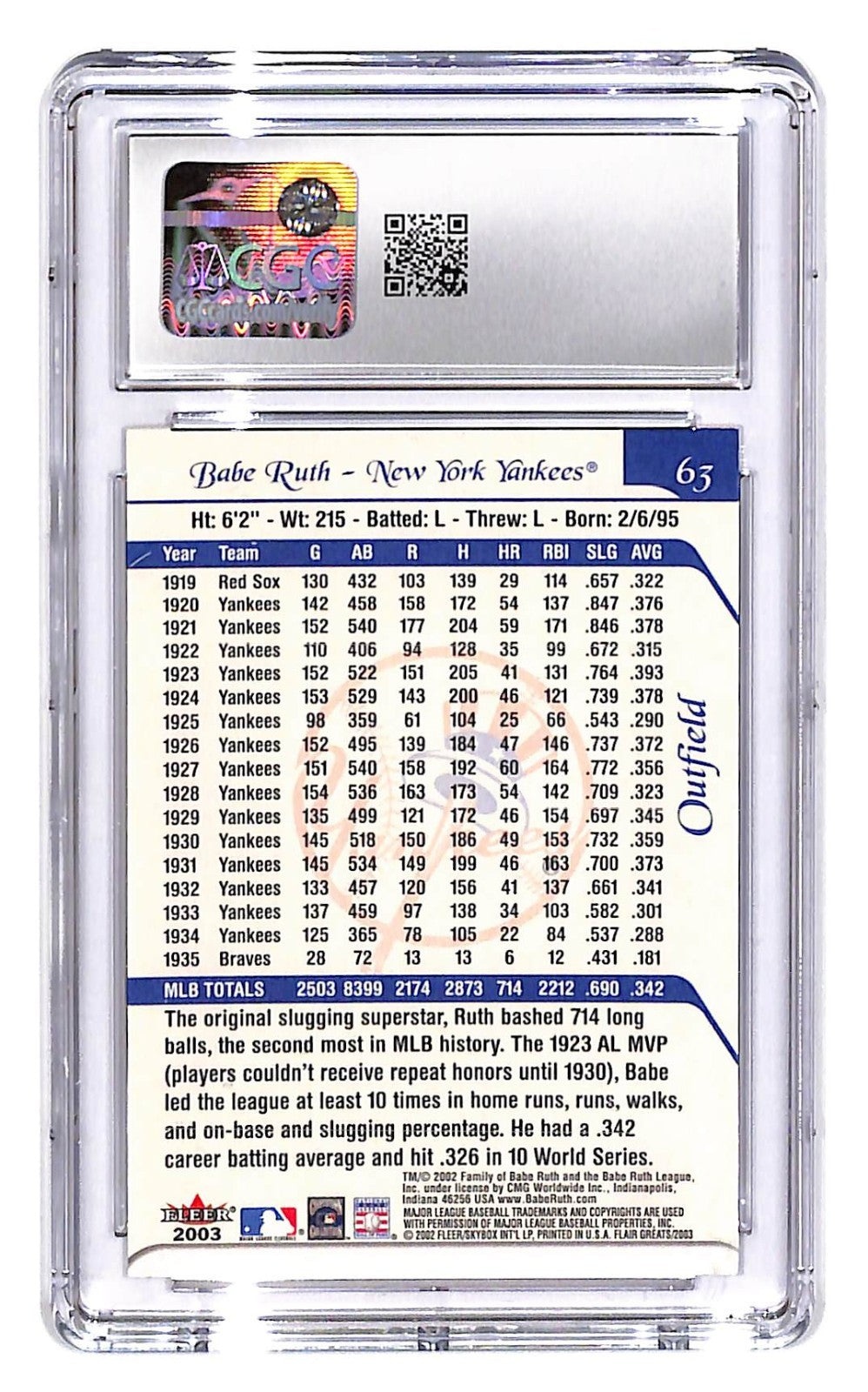 2003 Babe Ruth Flair Greats - #63 CGC Mint Plus 9.5