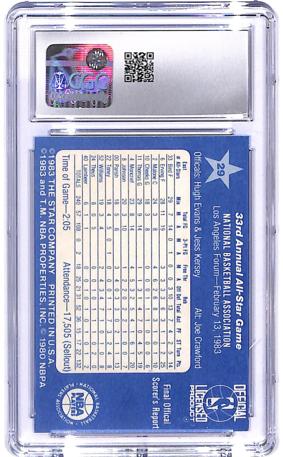 1983 Larry Bird & Robert Parish Star All-Star Game #29 Boston Bombers CGC 8