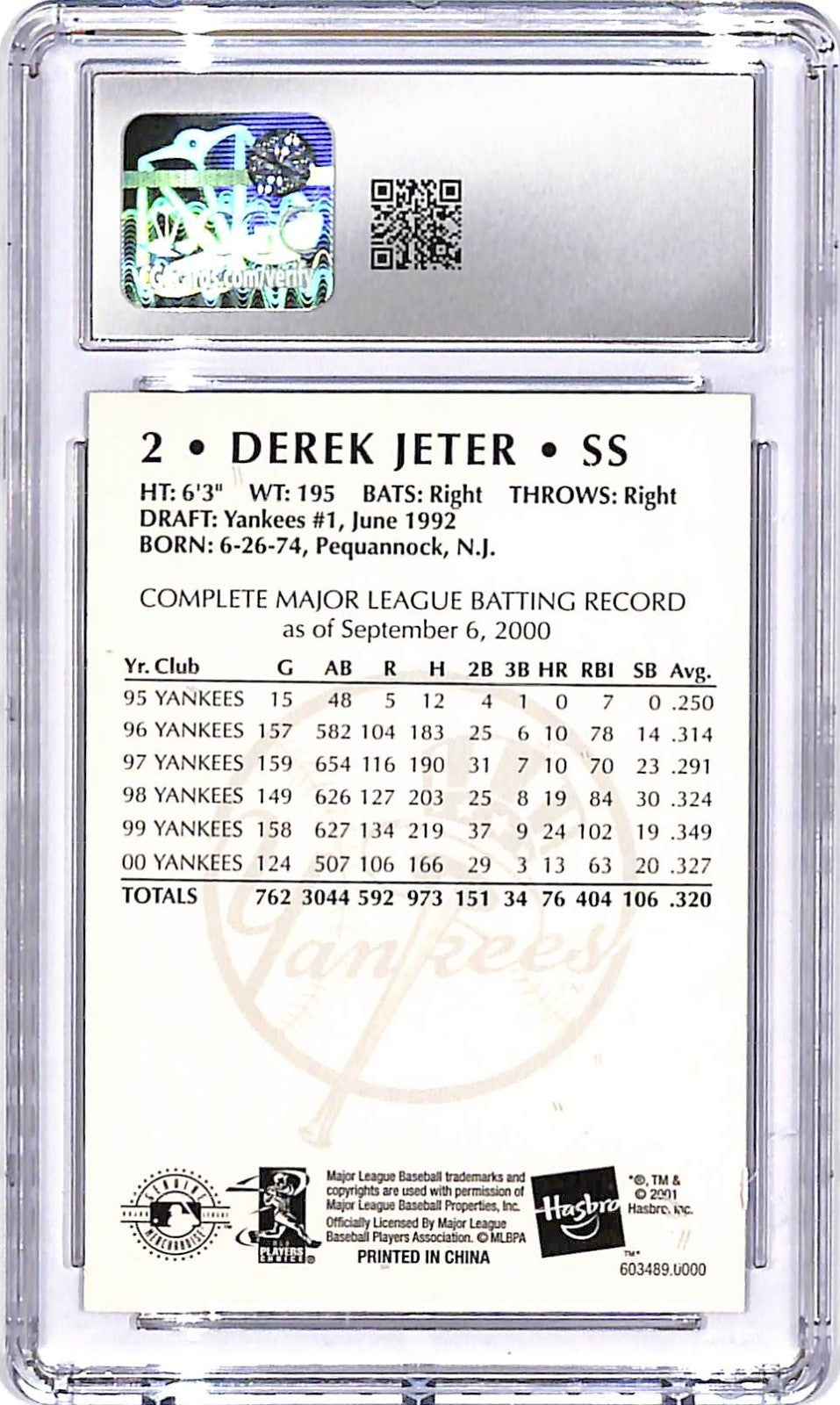 2001 Starting Lineup 2 Derek Jeter CGC 9
