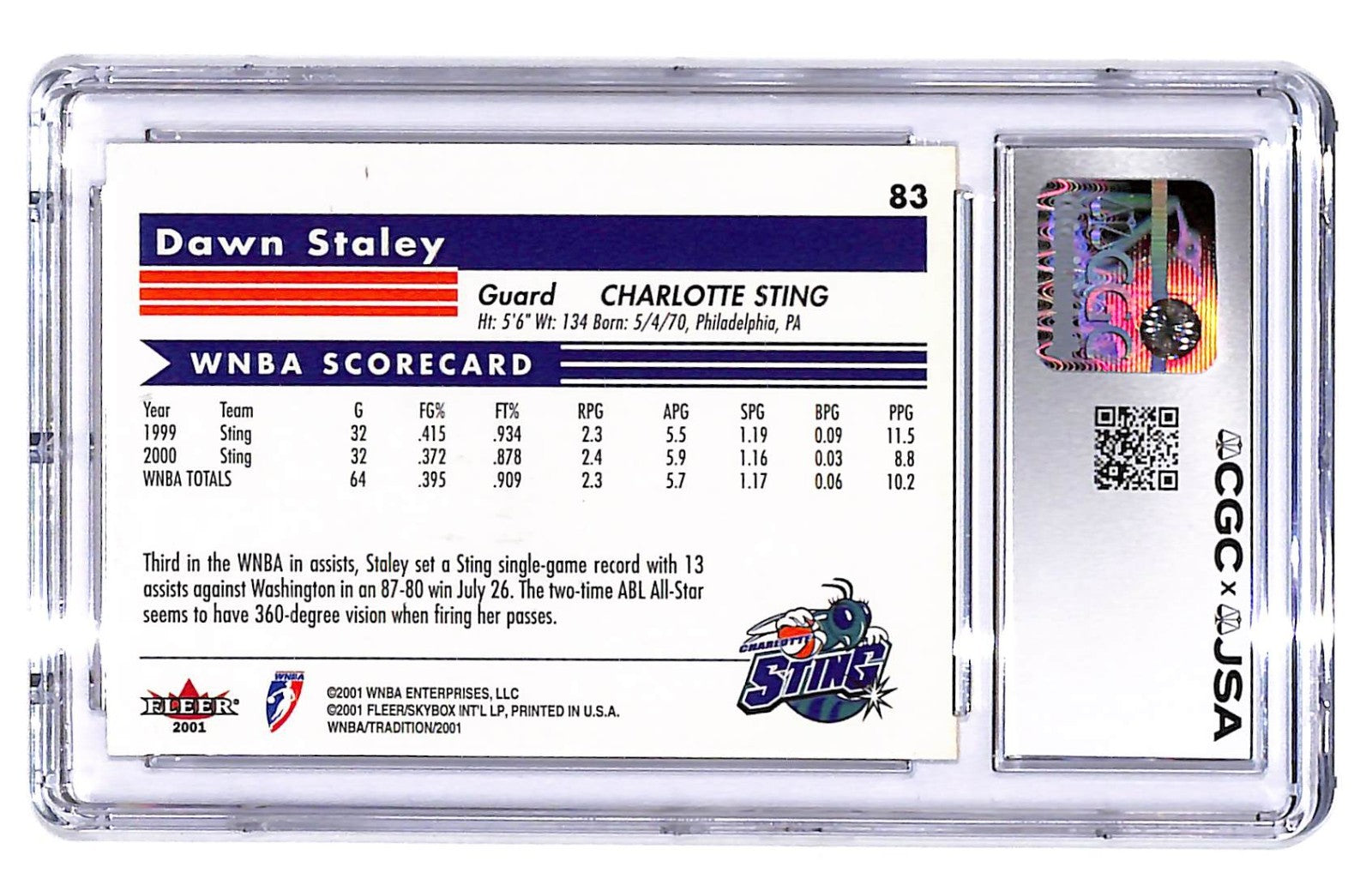 Signed 2001 Fleer Tradition WNBA Dawn Staley #83 CGC 7.5 / 10 Autograph (HOF)
