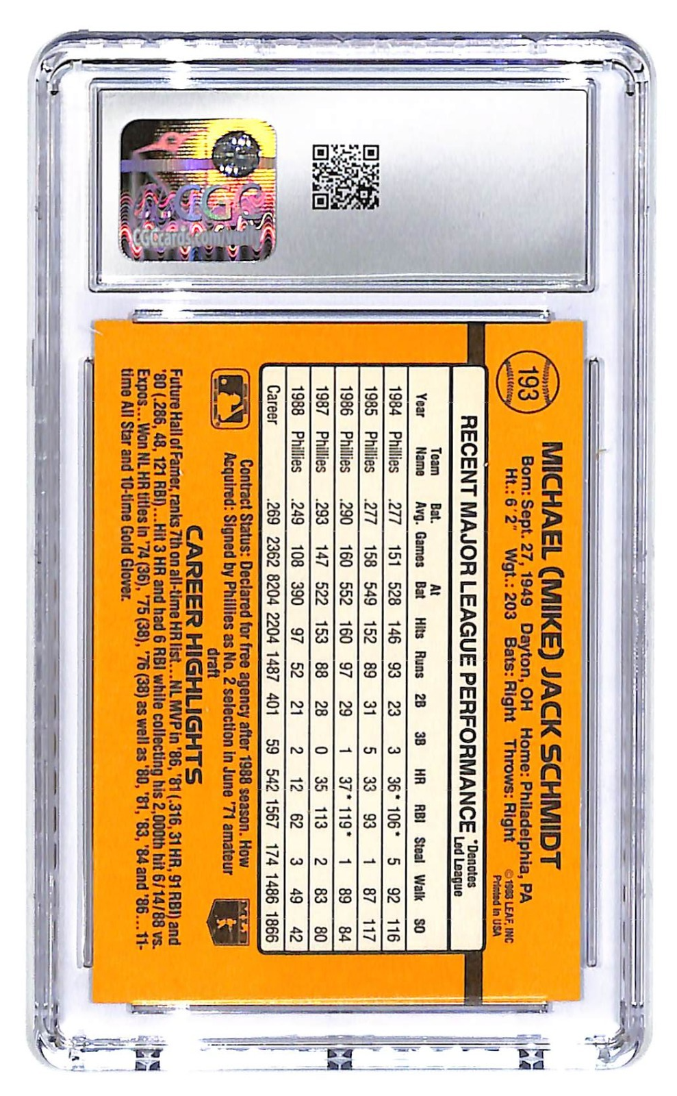 1989 Mike Schmidt Donruss #193 CGC Mint Plus 9.5