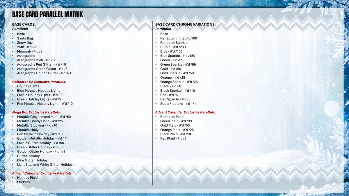 2026 Topps Holiday Baseball Advent Calendar Box