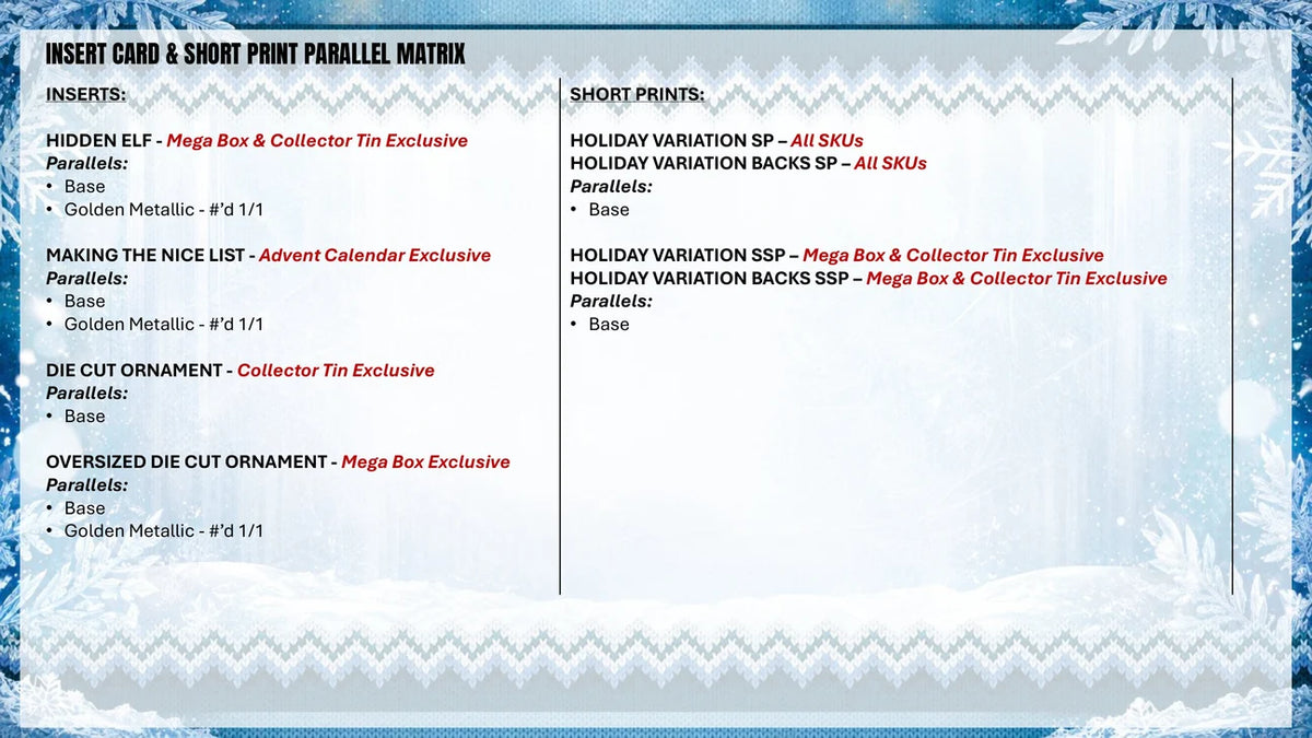 2026 Topps Holiday Baseball Advent Calendar Box