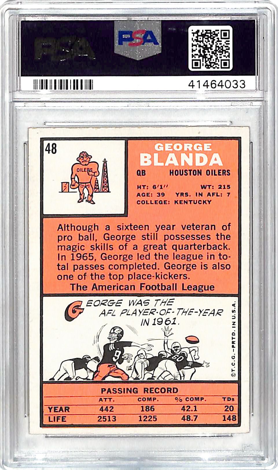 1966 Topps George Blanda #48 PSA 6 Houston Oilers