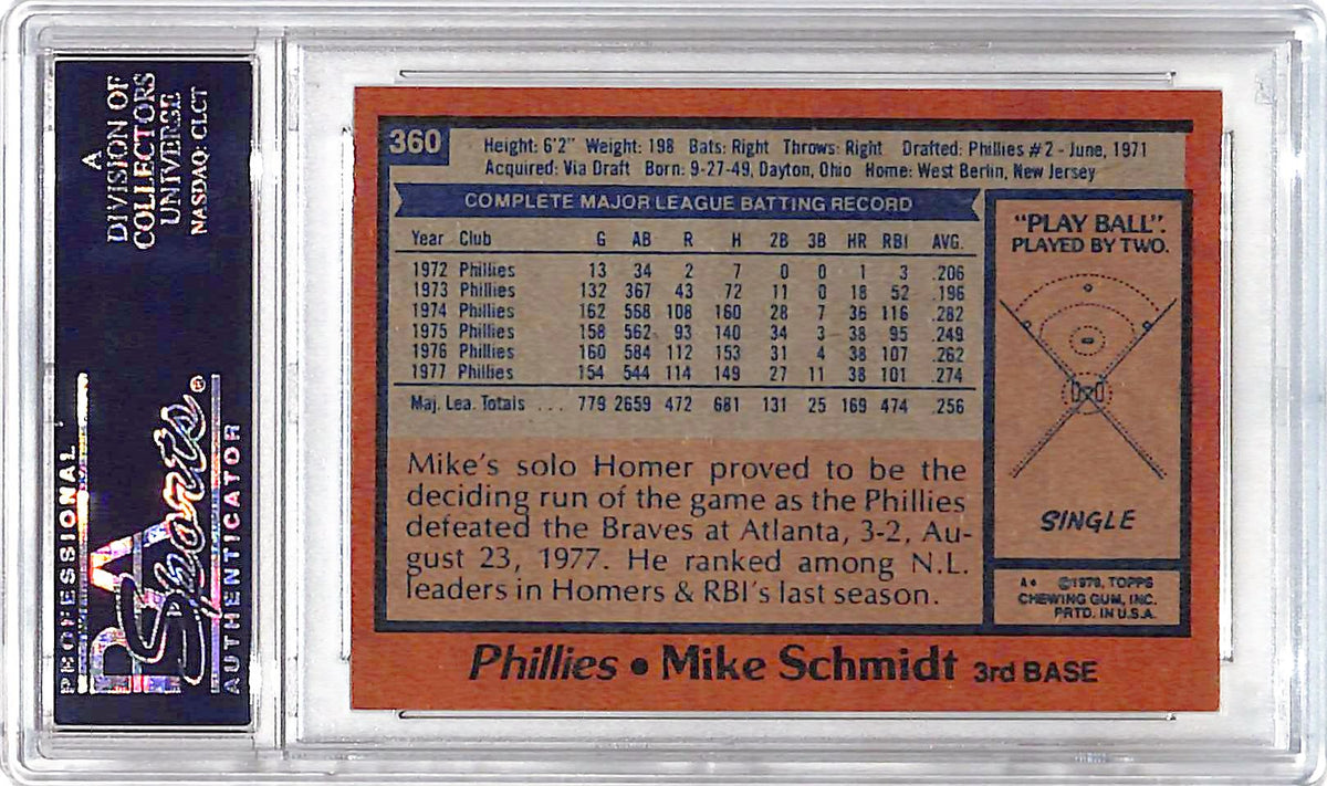 1978 Topps Mike Schmidt #360 PSA 8 Philadelphia Phillies