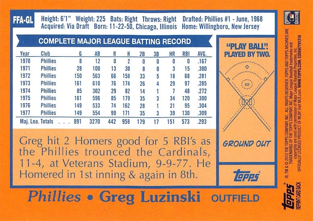 2012 Topps Archives Fan Favorites Autographs Greg Luzinski #FFA-GL Phillies