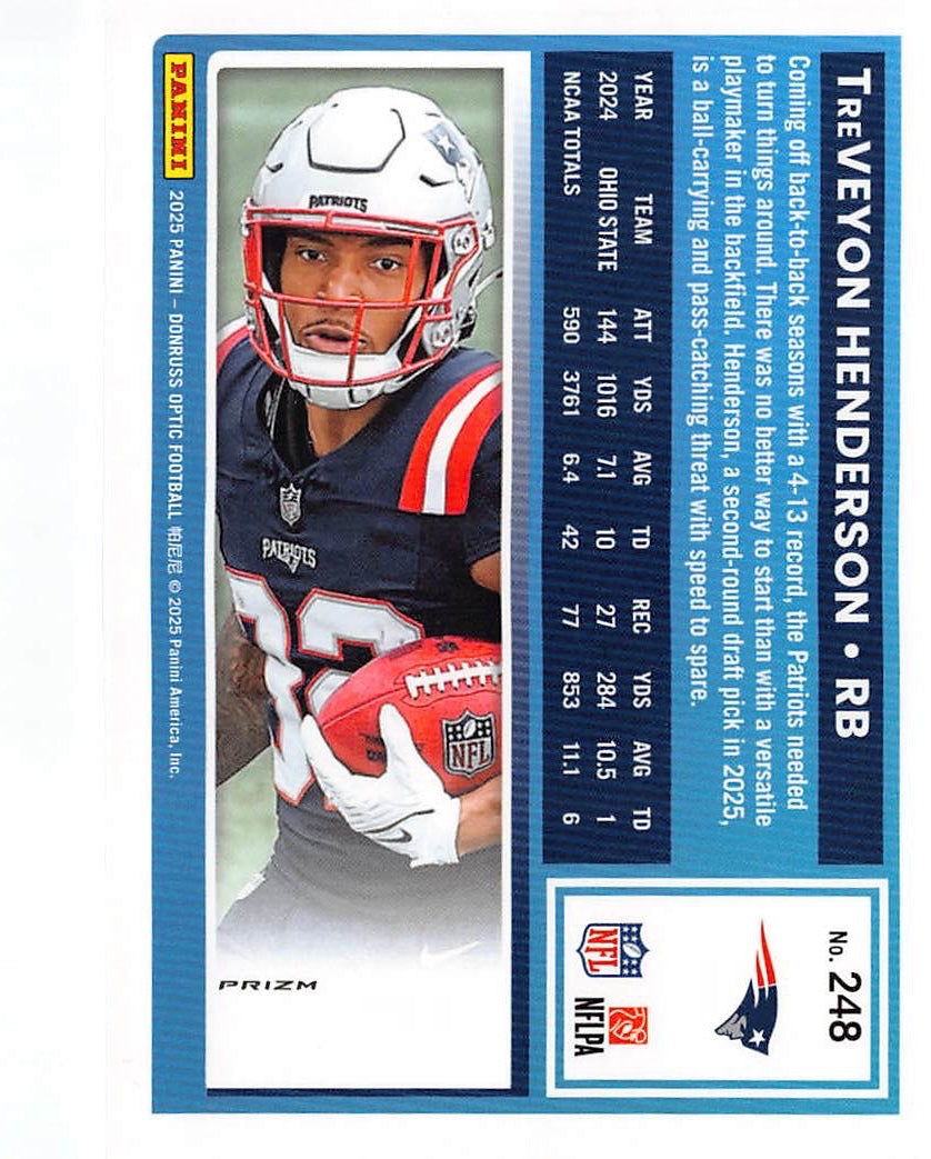 2025 Panini Donruss Optic TreVeyon Henderson Holo Rookie #248 Patriots