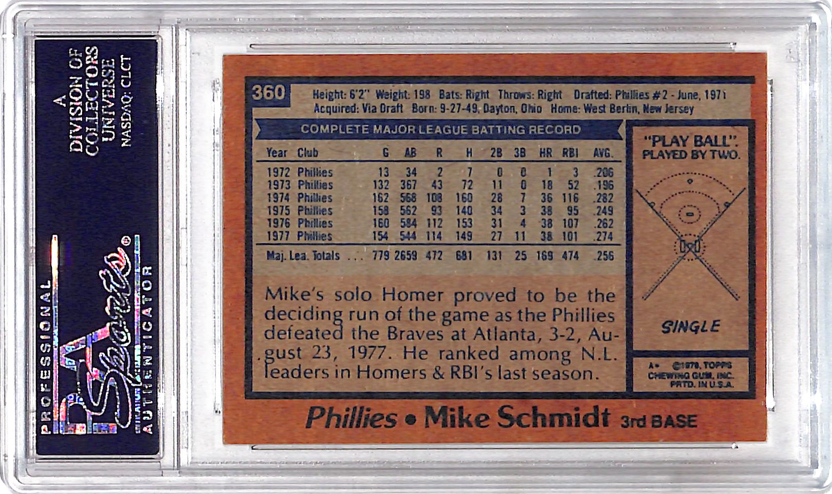 1978 Topps Mike Schmidt #360 PSA 8