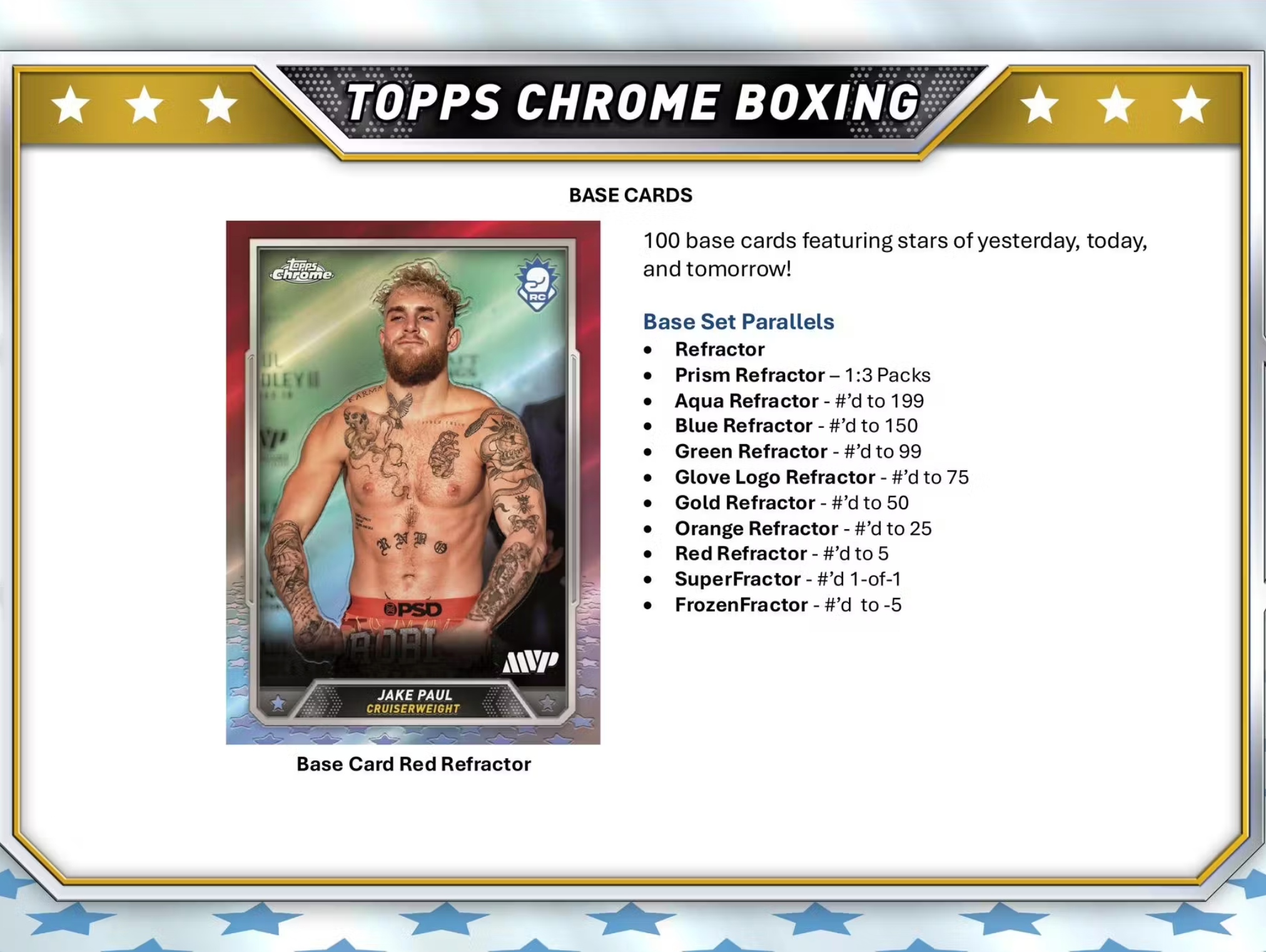 2024 Topps Chrome Boxing Hobby Box